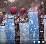Le scandale des inégalités