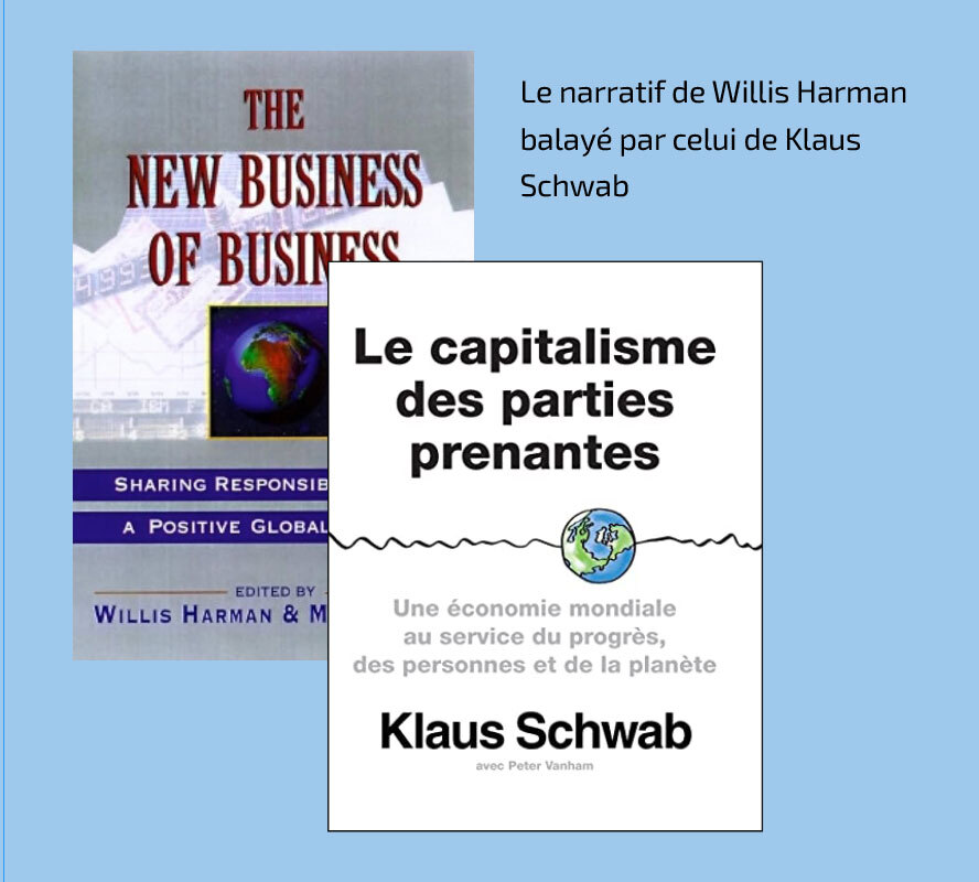 Harman Schwab